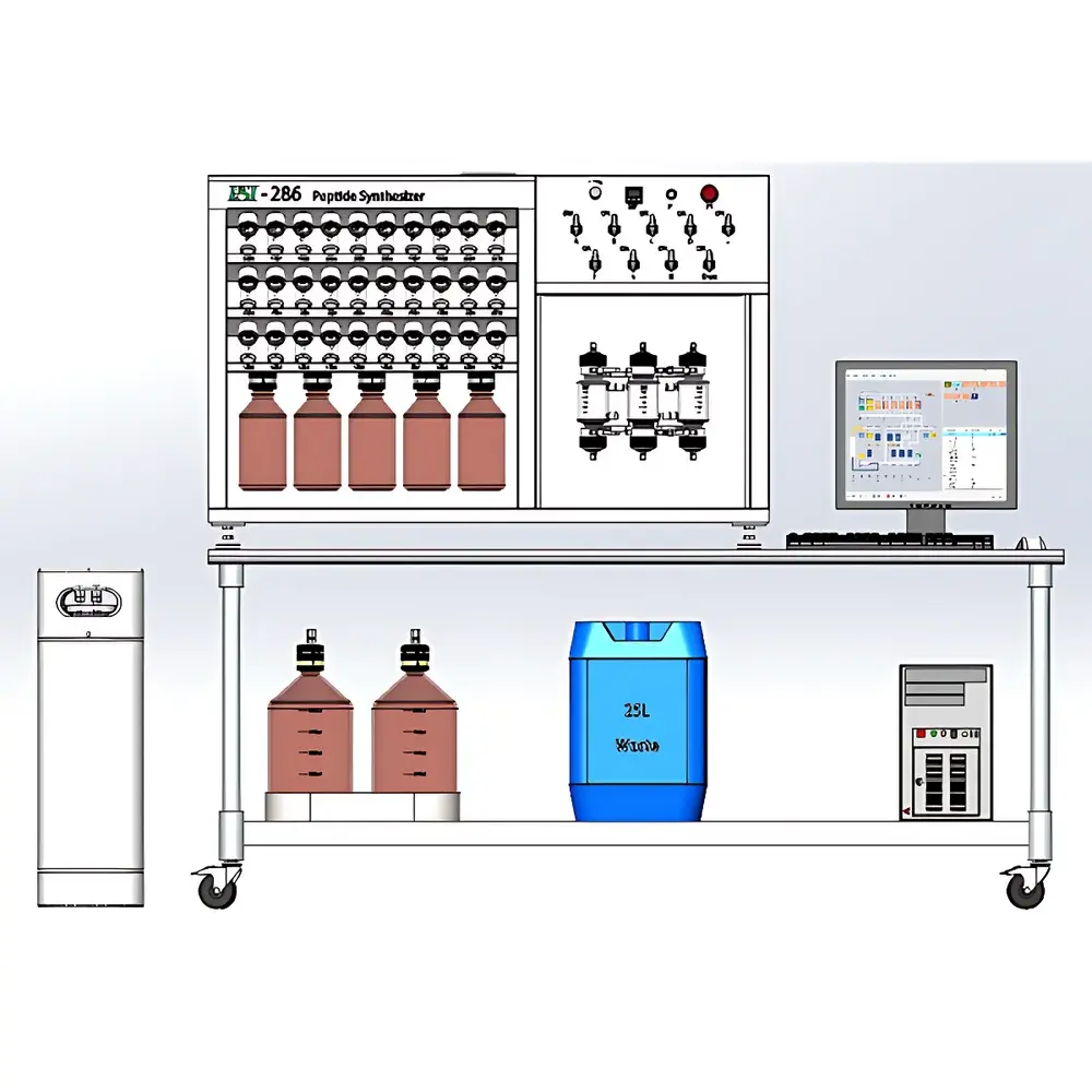 PSI DL-PSI286 Automated Peptide Synthesizer — Single- or Triple-Channel R&D System