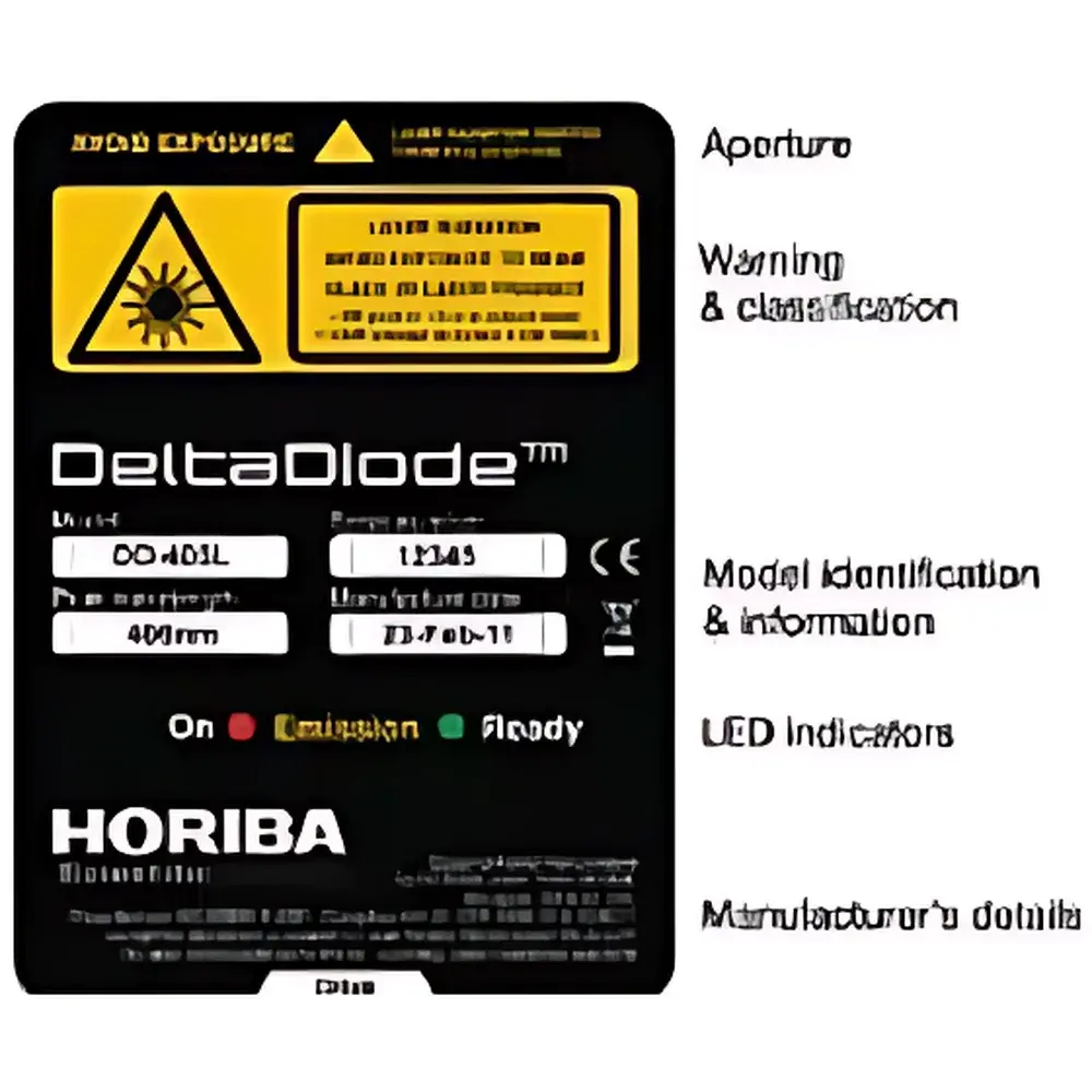 HORIBA DeltaDiode 100 MHz Picosecond Pulsed Laser Source