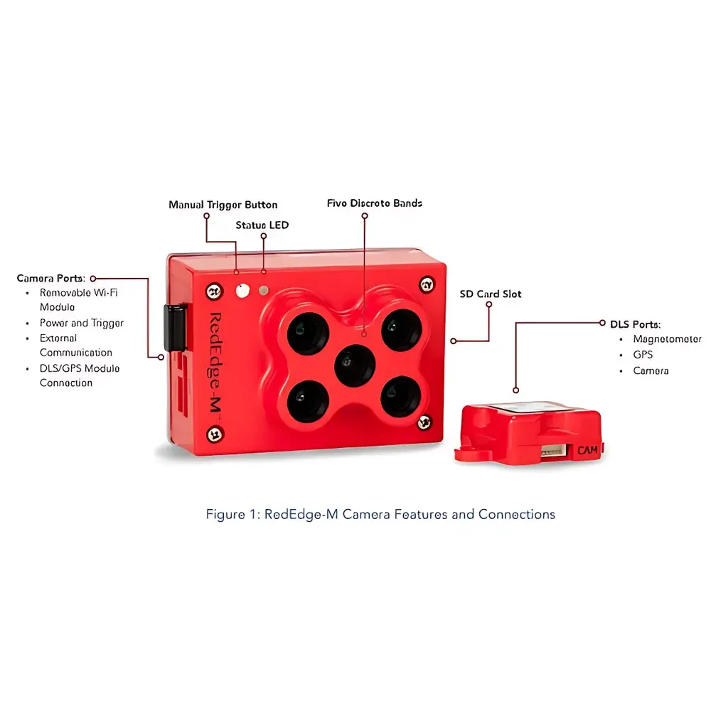 MicaSense RedEdge-MX 5-Band Multispectral Imaging Sensor