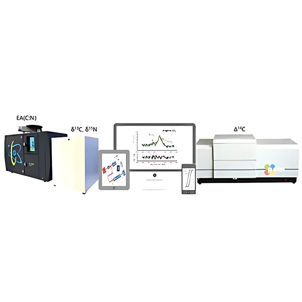 NC Technologies ECS 8070-IRMS-iRIS Atmospheric ¹³C/¹⁴C Isotope Monitoring System