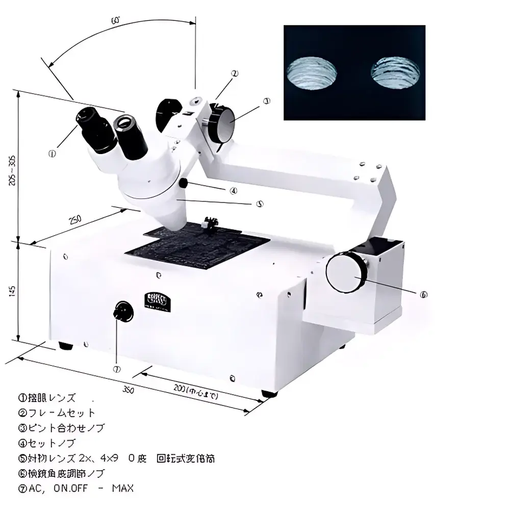 SKZ Series Universal Optical Microscope