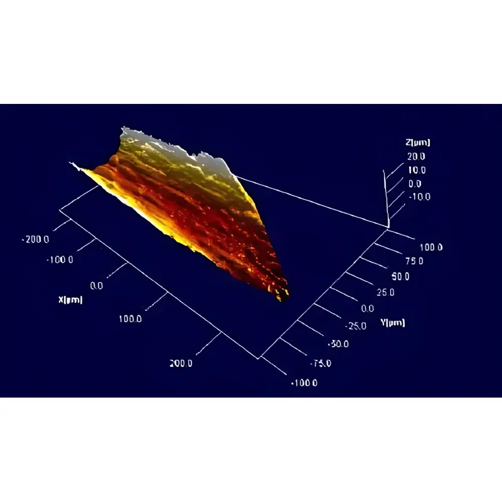 SPIP 6.0.14 Surface Metrology & 3D Topography Analysis Software