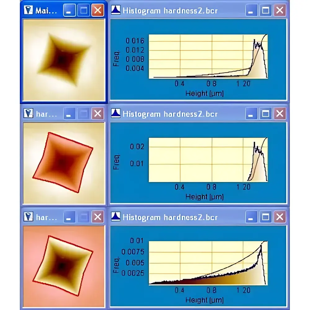 SPIP Surface Analysis Software for Nanoscale Imaging and Quantitative Metrology