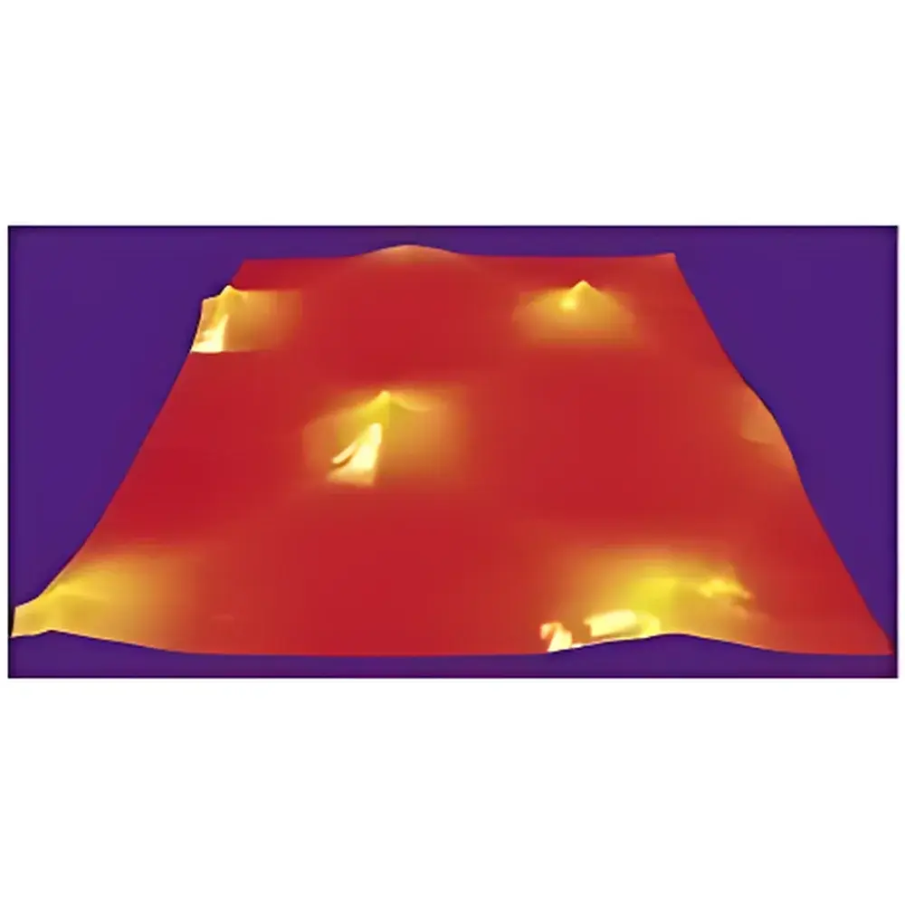 SPIP 3D Surface Analysis Software by Image Metrology