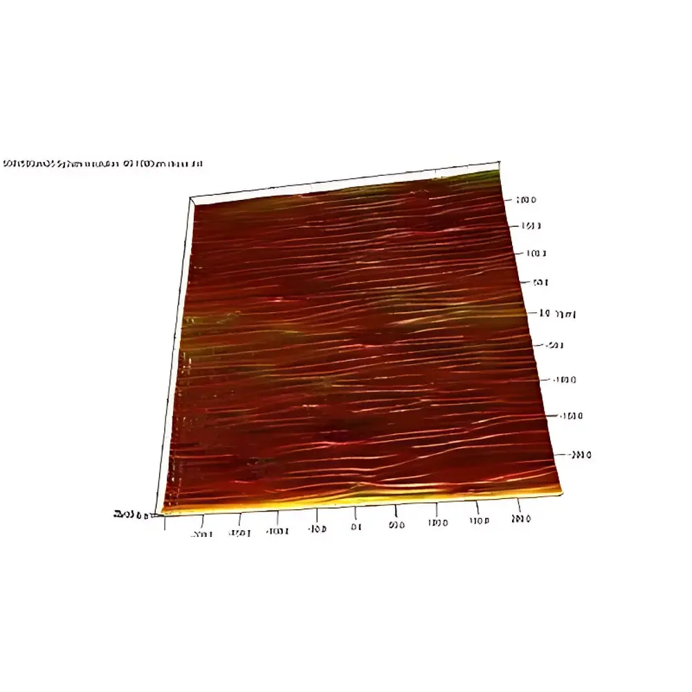 SPIP Surface Topography Analysis Software