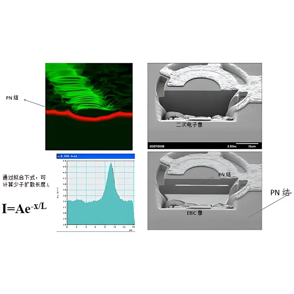 Gatan SmartEMIC Electron Beam Induced Current (EBIC) Measurement System