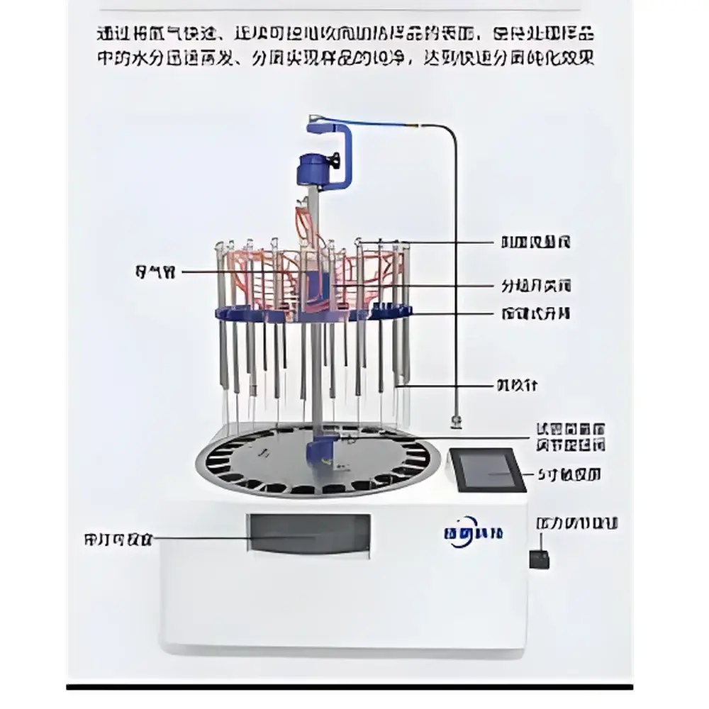 Chengmeng CMDS-12 Intelligent Water Bath Nitrogen Evaporator