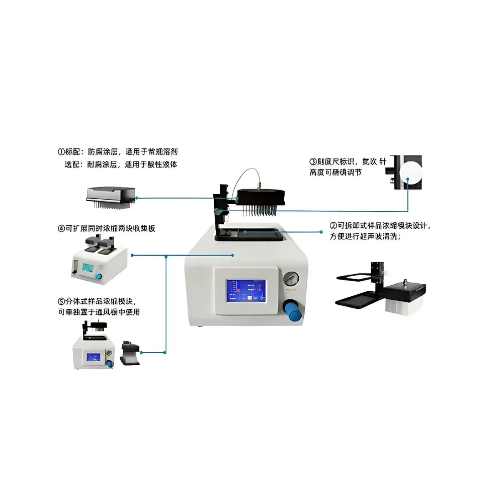Chengmeng CM-V96 96-Well Plate Nitrogen Evaporator with Dry-Block Heating