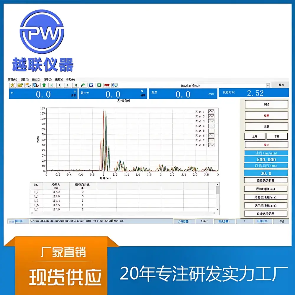 PW-IR500 / PW-IR1000 Ball Impact Energy Absorption Tester (Yuelian / PW)