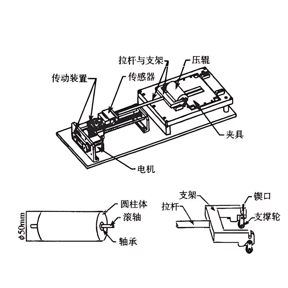 English Product Name