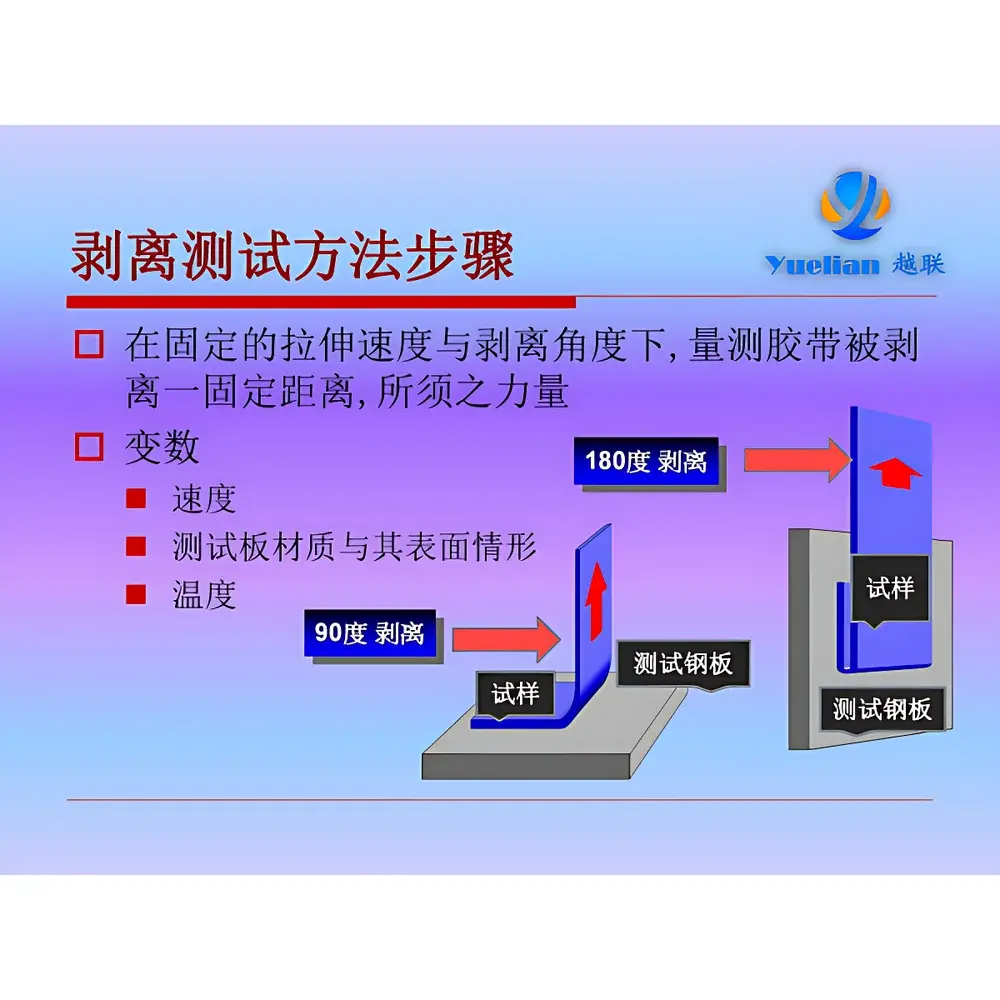 Yuelian YL-90S Electronic Tensile Testing Machine
