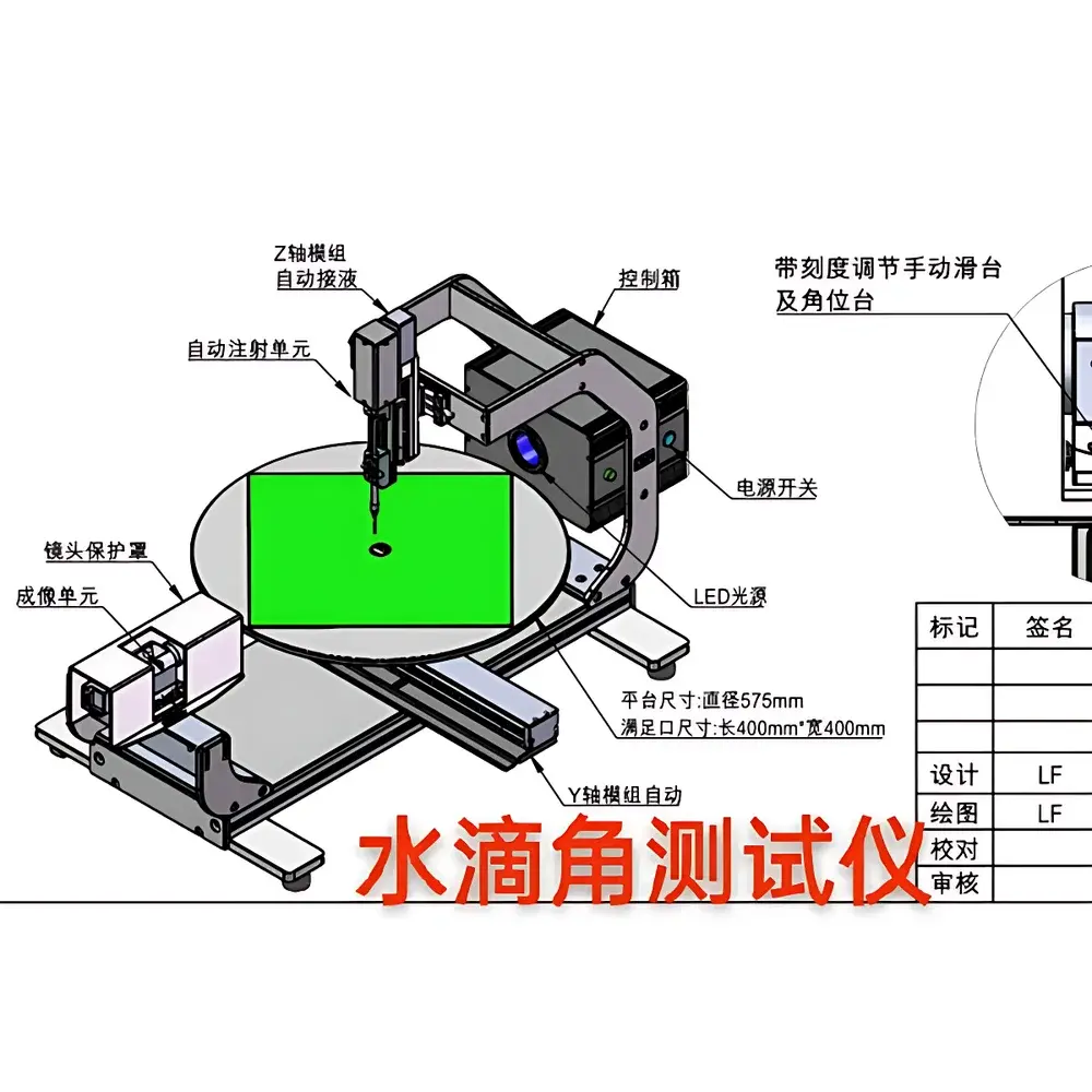 YUELIAN PW-D200 Fully Automated Optical Contact Angle Goniometer