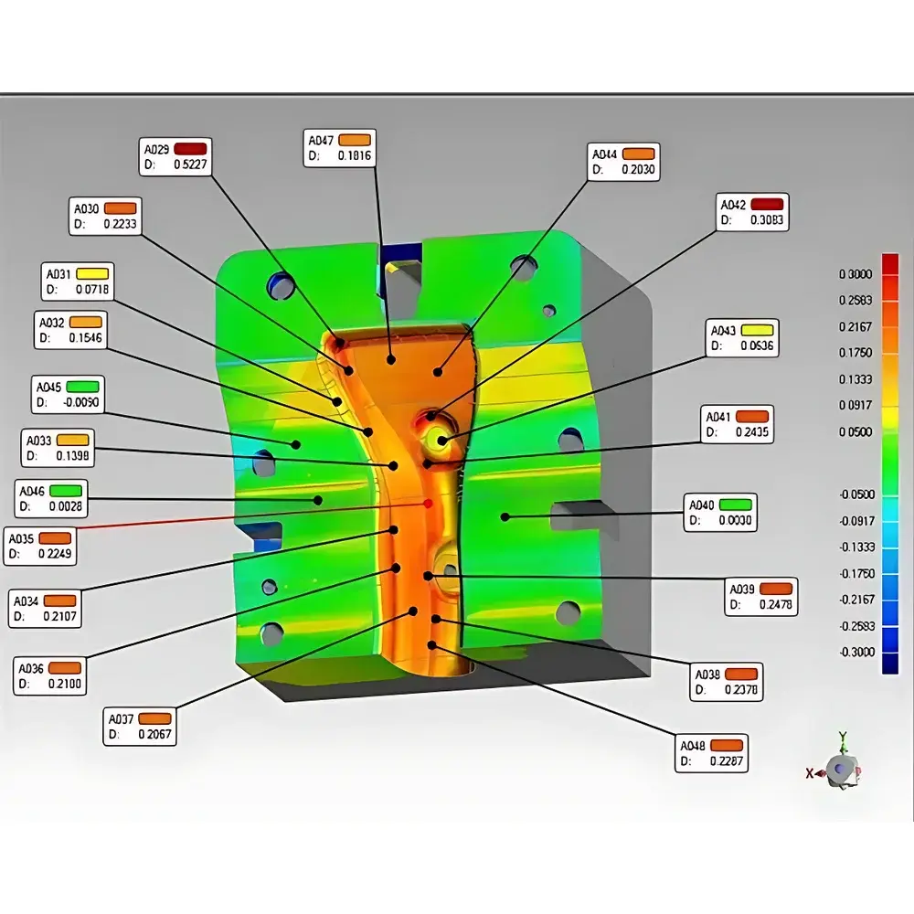 ZEISS GOM ATOS Q 3D Scanner for Full-Field Metrology and CAV Inspection