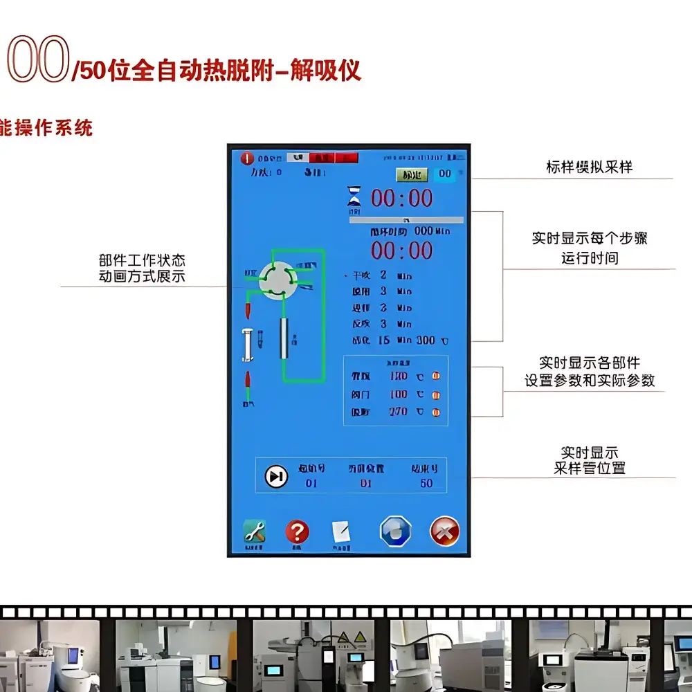 APL APL-TD-50D Fully Automated Two-Stage Thermal Desorber