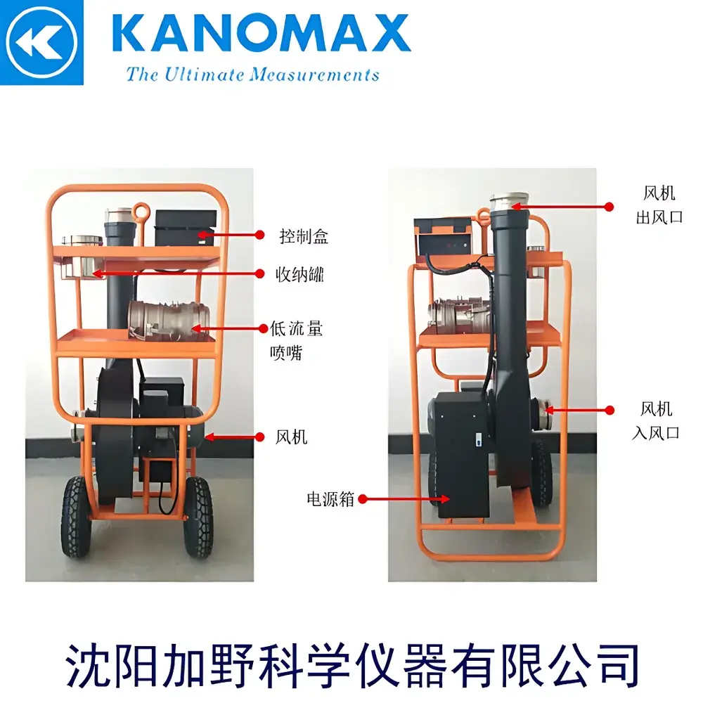 Kanomax DALT6900 Automated Duct Air Leakage Tester