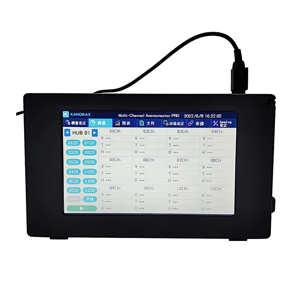 Kanomax 1590-0C Multi-Point Environmental Monitoring System for Pharmaceutical and Electronics Cleanroom Applications