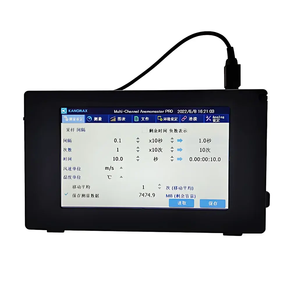Kanomax 1590-0C Multi-Channel Thermal Anemometry System