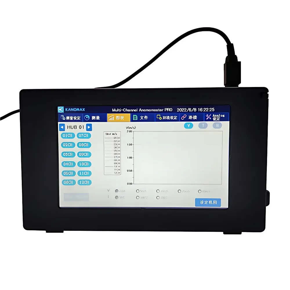Kanomax Multi-Channel Thermal Anemometer System Model 1590-0C