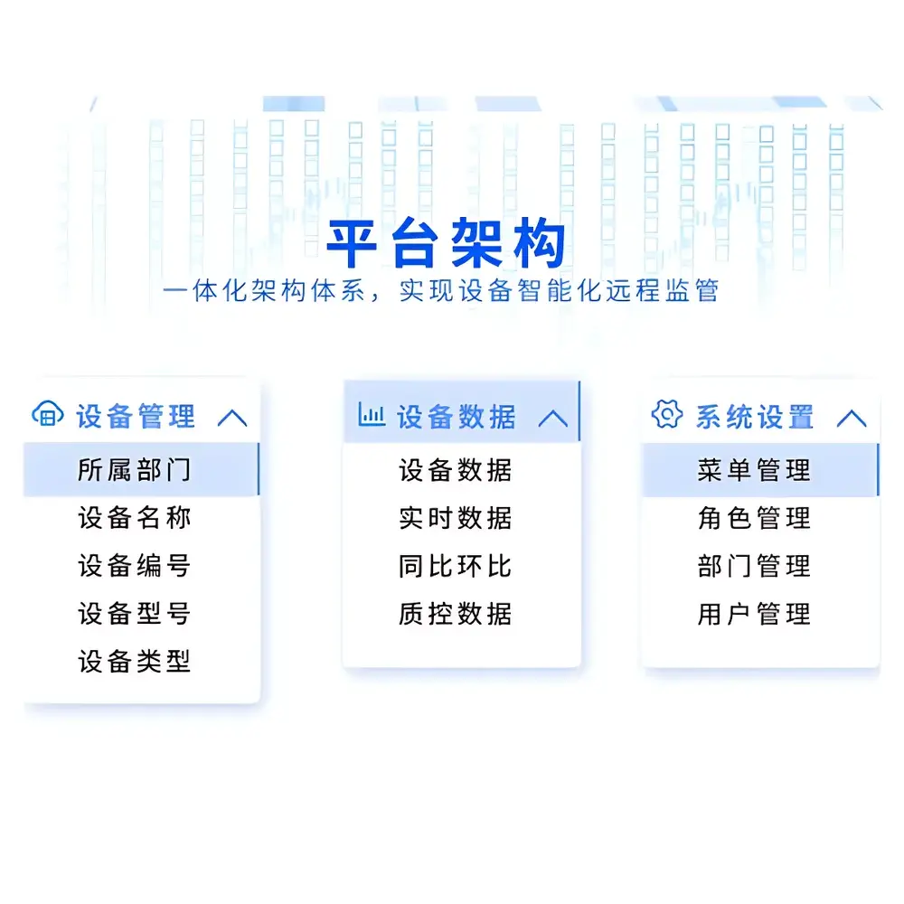 Environmental Monitoring and Law Enforcement Intelligent Surveillance Platform