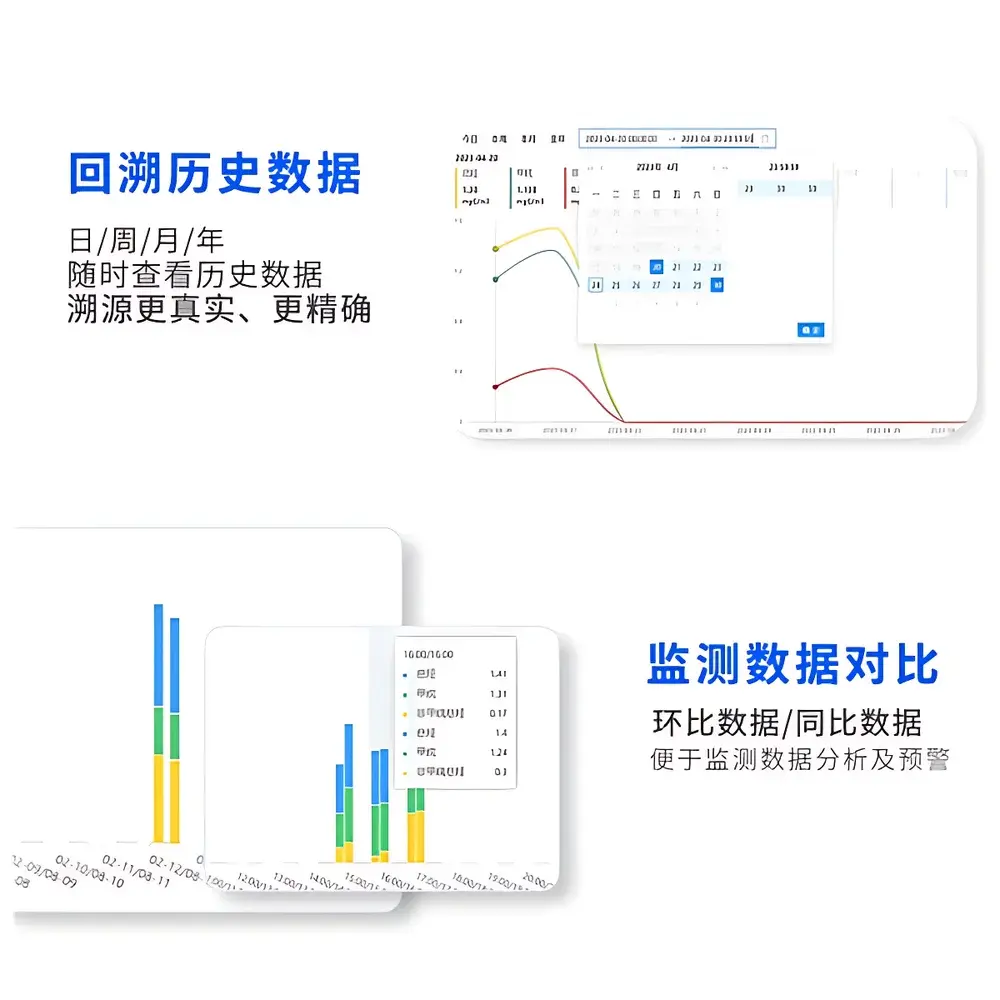 Environmental Monitoring and Law Enforcement Intelligent Surveillance Platform