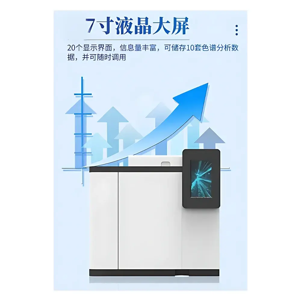 Shandong Luchuang GC-9860T Laboratory Gas Chromatograph