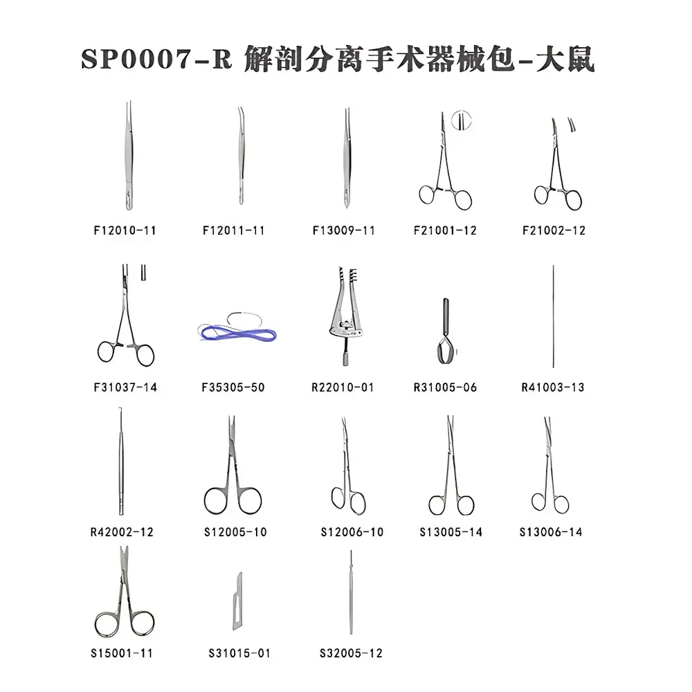 RWD SP0007-R Rat Dissection Instrument Set