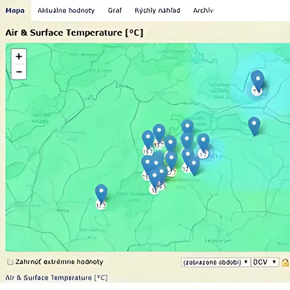 EMS Automatic Weather Station (EMS RailBox RB Series)