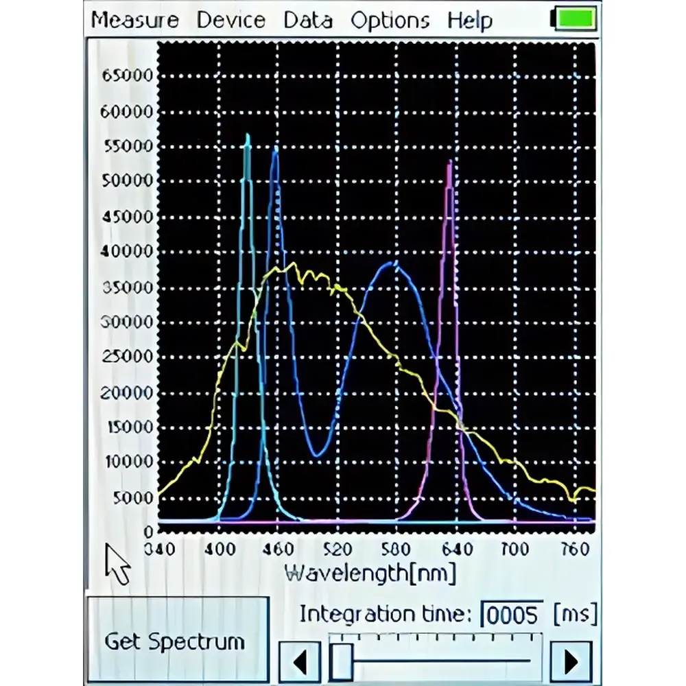 SpectraPen SP-100 Handheld Spectrometer
