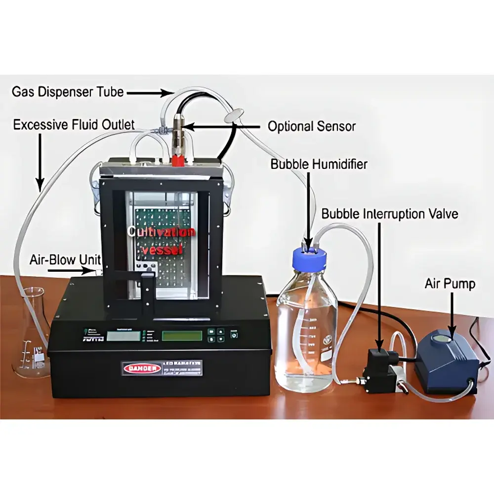 PSI FMT150 Photobioreactor System for Algal Cultivation and Real-Time Physiological Monitoring