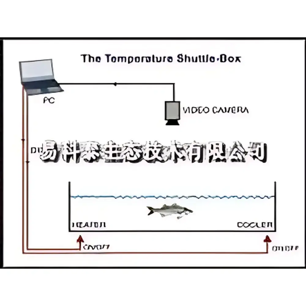 Noldus EthoVision XT-Based Animal Behavior Monitoring & Analysis System