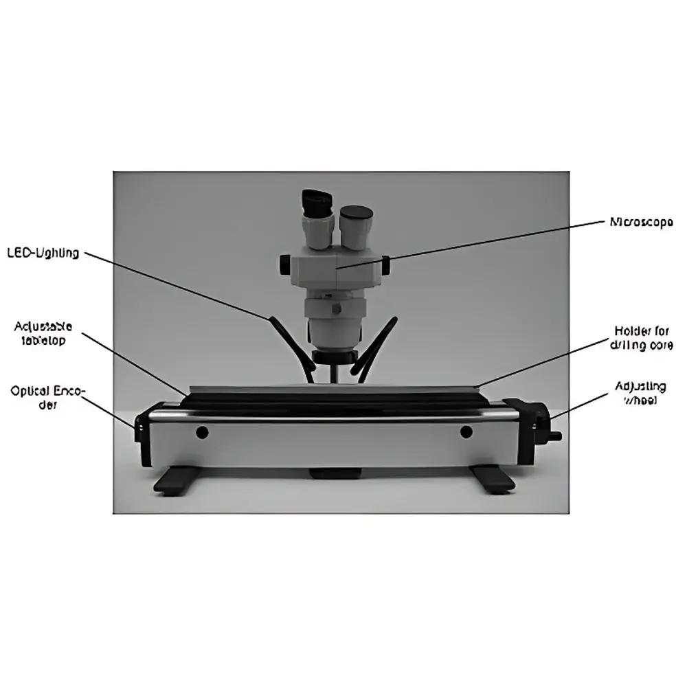 MT Trees Ring Analysis Measurement System
