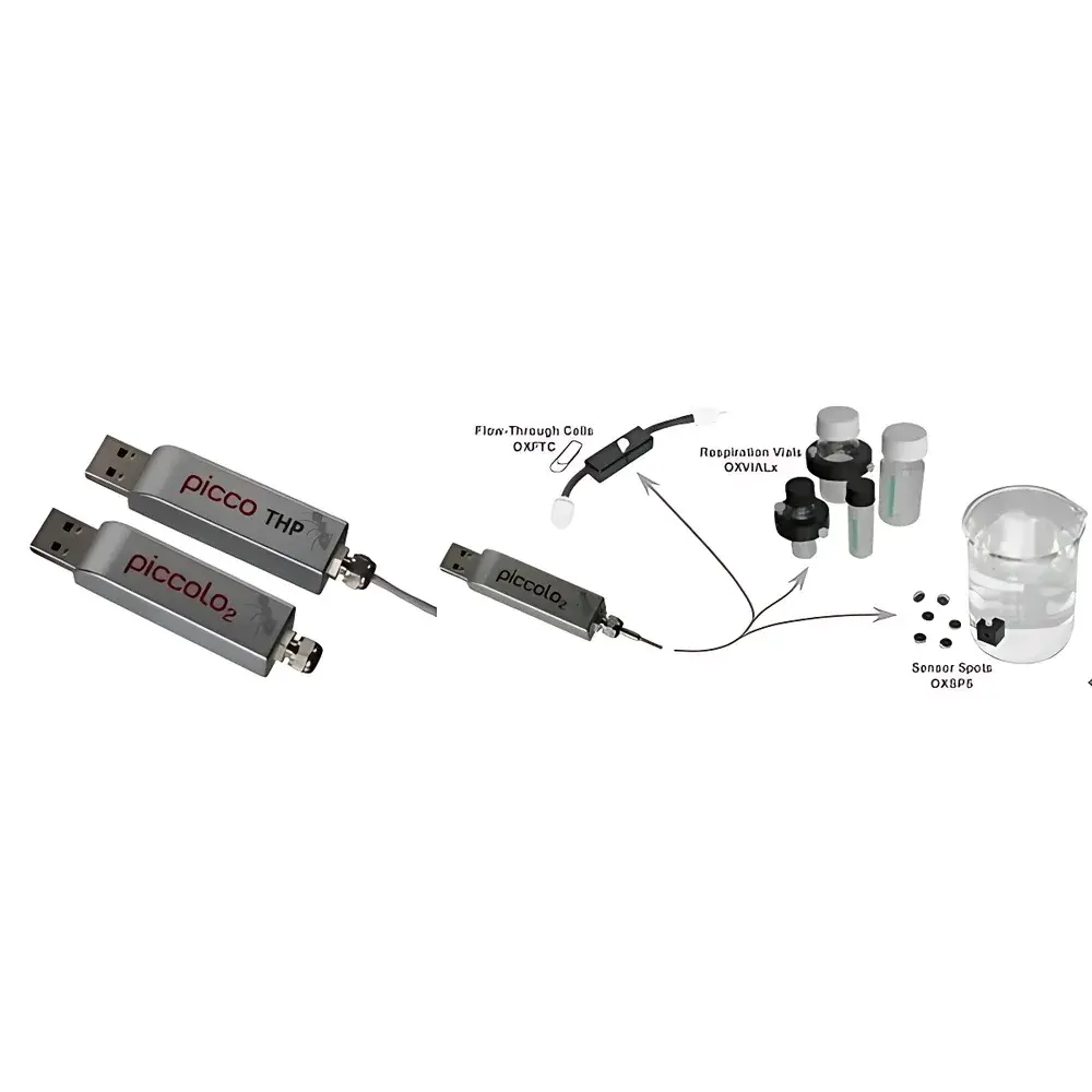 PyroScience RF-O2 Fluorescence-Based Fiber-Optic Oxygen Analyzer