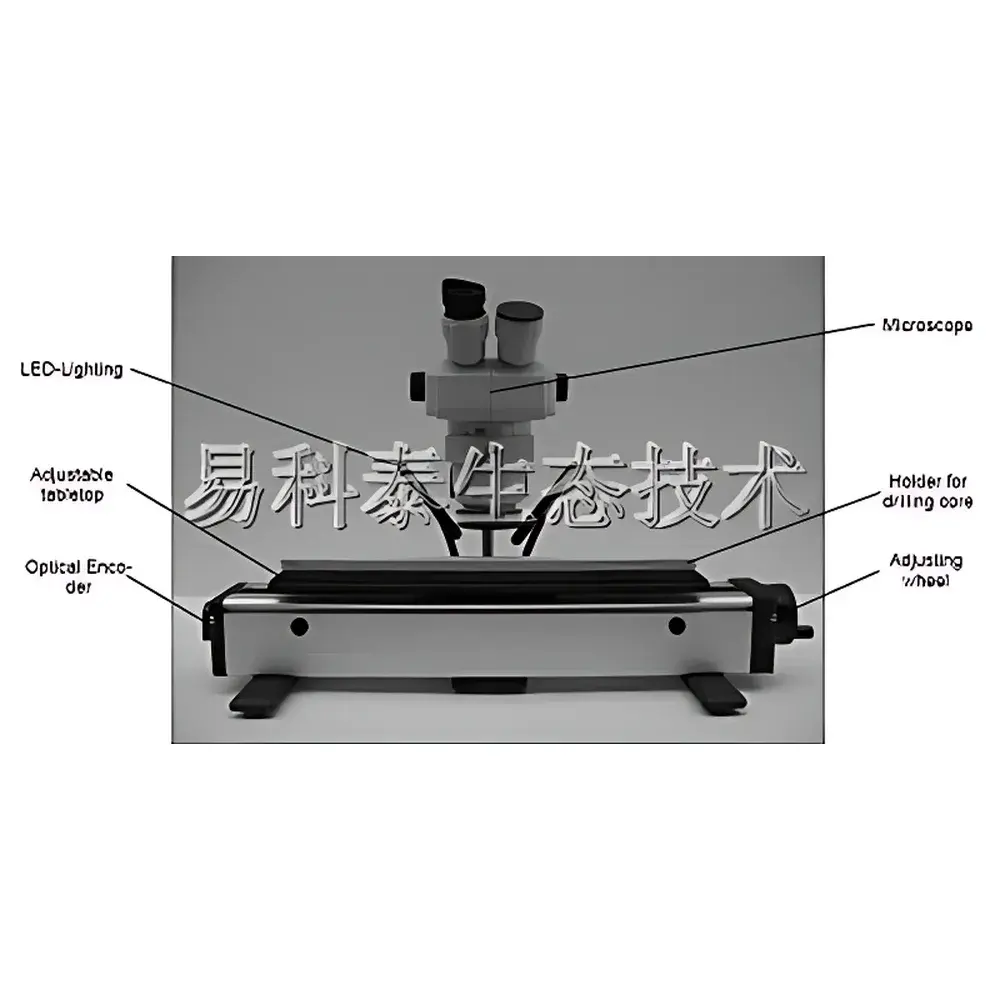 MT Year-Ring Measurement and Analysis System