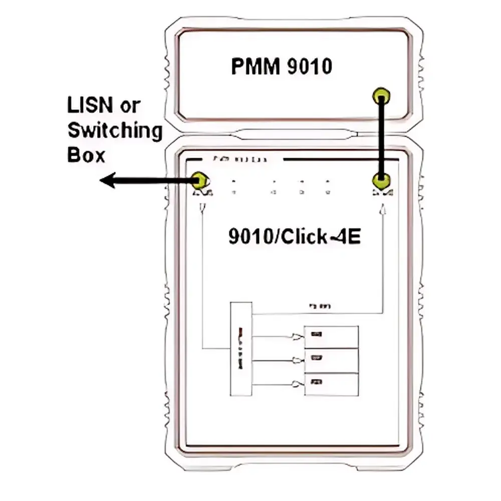 PMM 9010 Click (Discontinuous Interference) Analysis Module