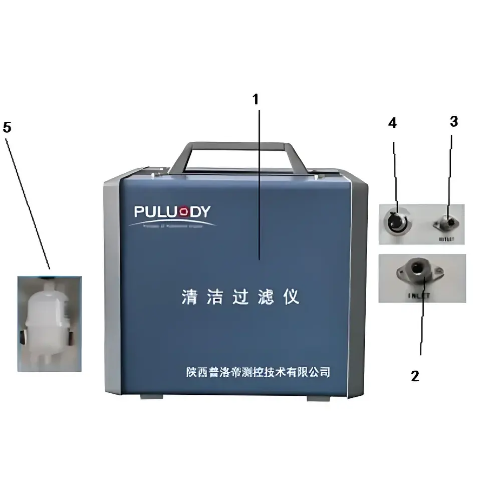 PULUODY CLDEE-CCACS2.0 Electronic Grade Liquid Cleanliness Control & Filtration System