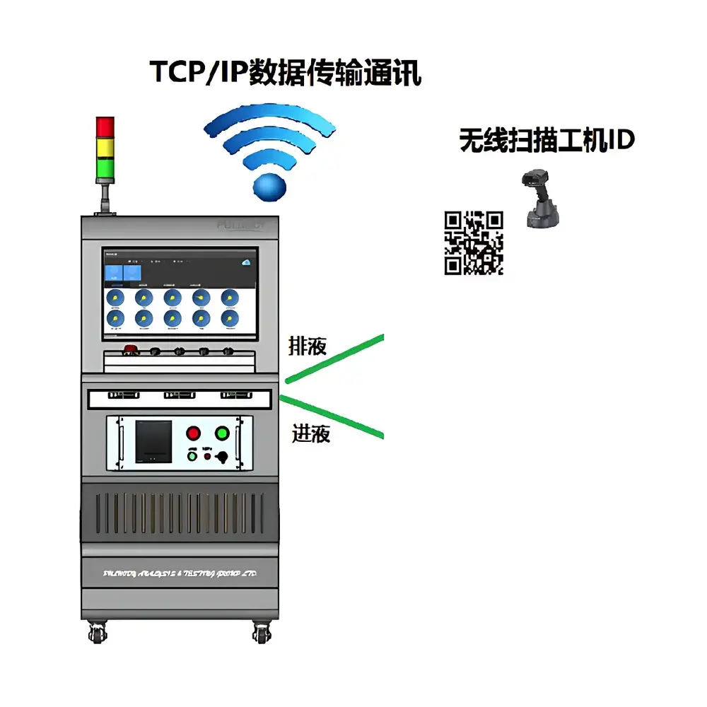 PULUODY OMS-IIA01 Integrated Oil Particle Contamination Monitoring System