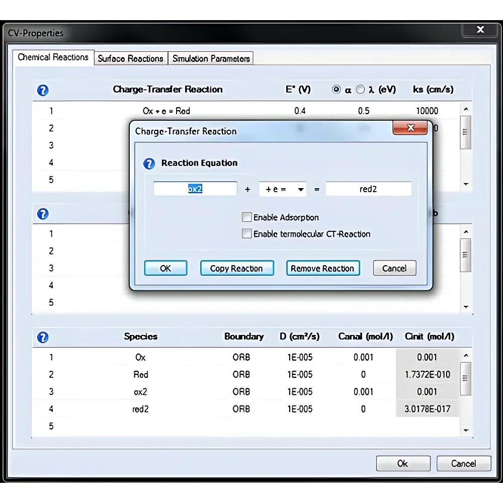 Gamry DigiElch™ Electrochemical Simulation Software