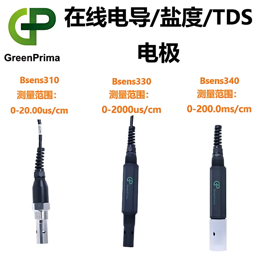 GreenPrima PM8200C Online Conductivity & TDS Analyzer