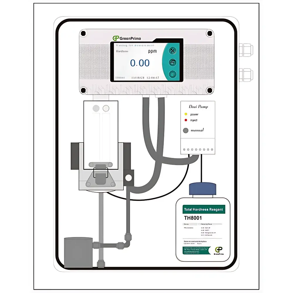 GreenPrima PROCON 8000 Online Hardness Analyzer