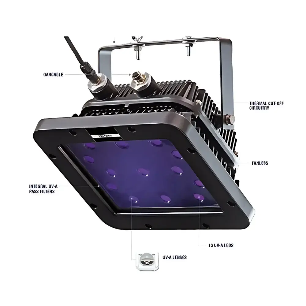 Spectro-UV EDGE Series Overhead UV-A Lamp
