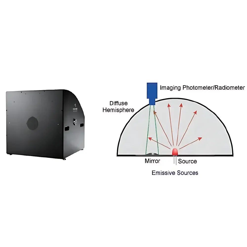 Radiant Zemax IS Series BRDF/BTDF Material Characterization System