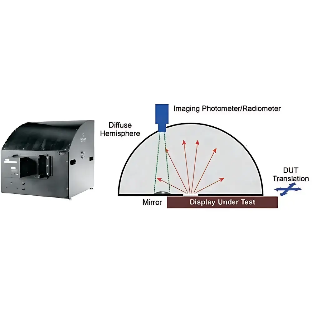 Radiant Zemax IS Series BRDF/BTDF Material Characterization System
