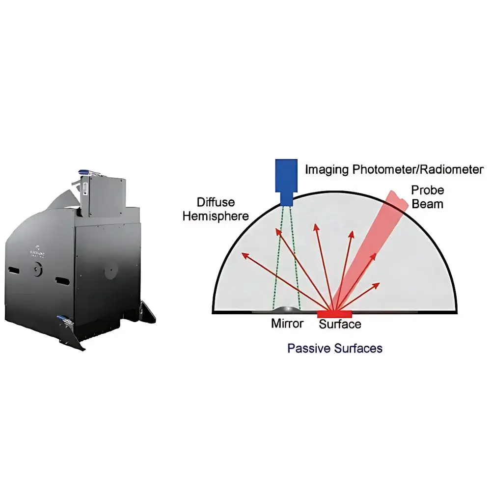 Radiant Zemax IS Series BRDF/BTDF Material Characterization System