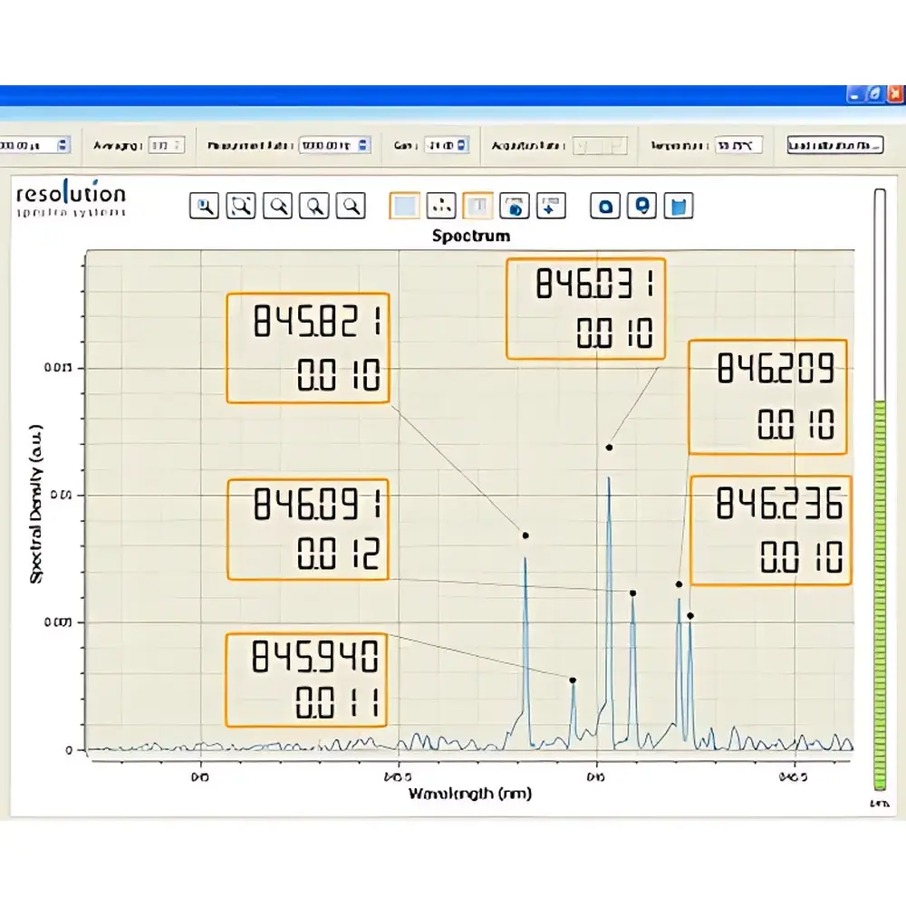 Resolution Spectra Systems SpectraResolver Laser Spectrum Analysis Software