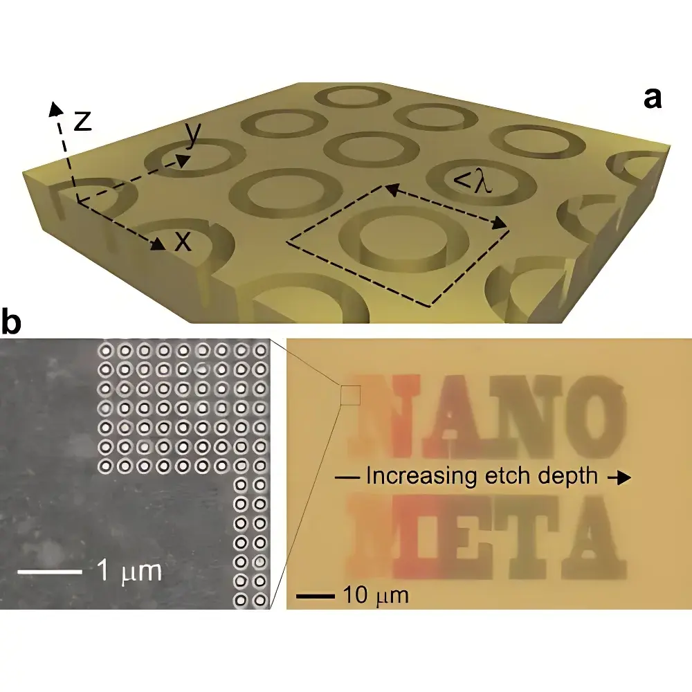 Sabray Femtosecond Micromachining System by UpTek