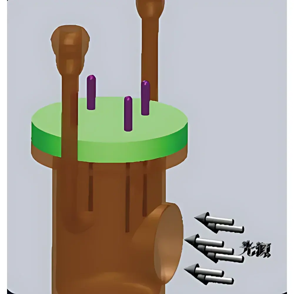 CEL-PEO40 & CEL-PEO60 Online Photoelectrochemical Reactor System