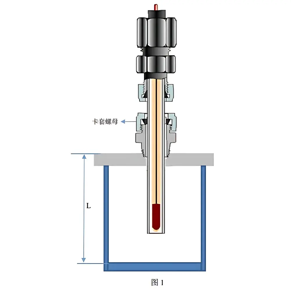 Zhongjiaojinyuan High-Temperature and High-Pressure Reference Electrode (Model: HT/HP-REF)