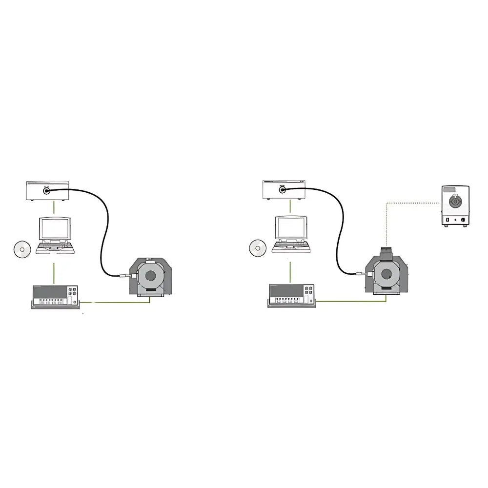 CEL-EQE External Quantum Efficiency Measurement System