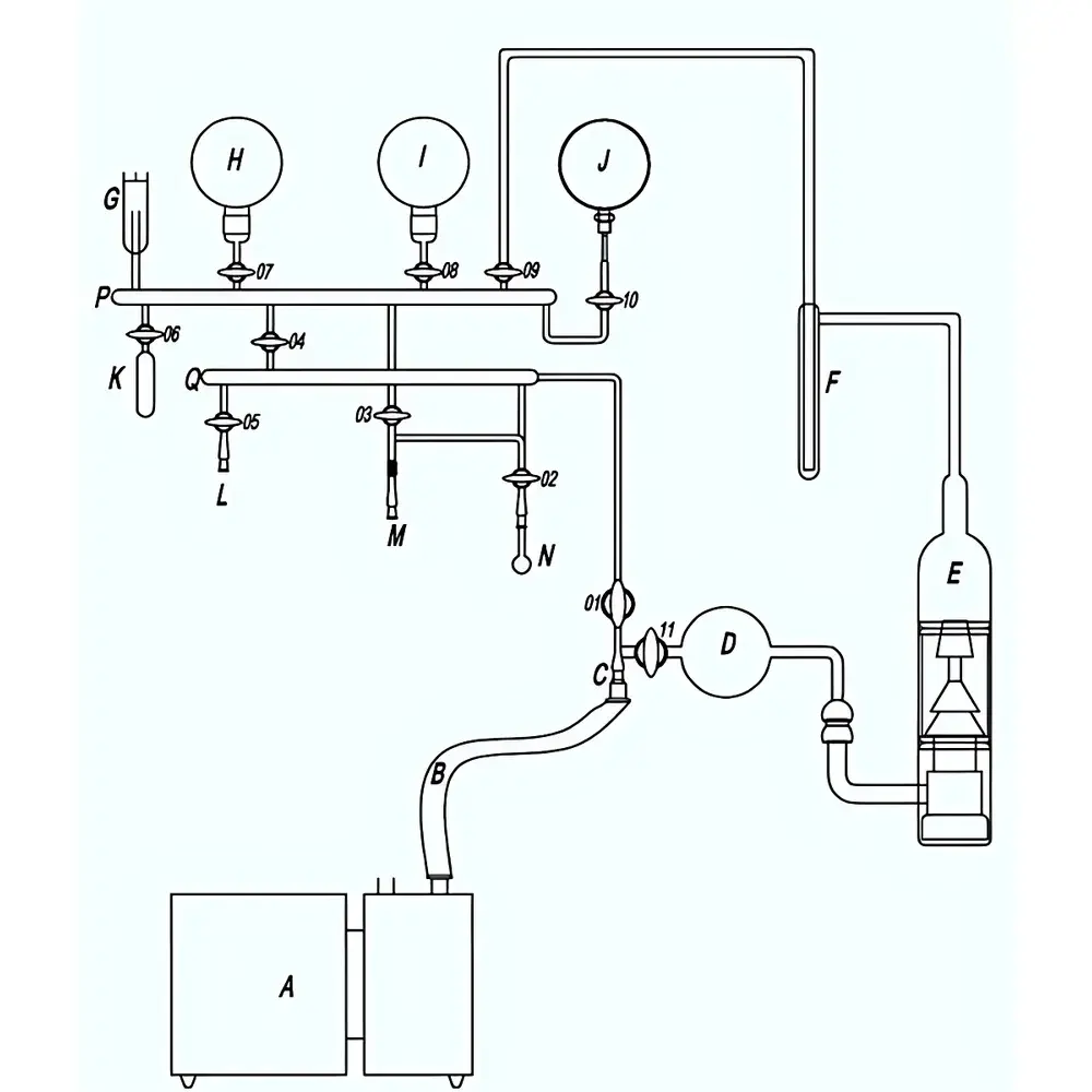 Zhongjiaojinyuan CEL-CCHV In Situ FTIR Spectroscopy High-Vacuum Catalyst Characterization System