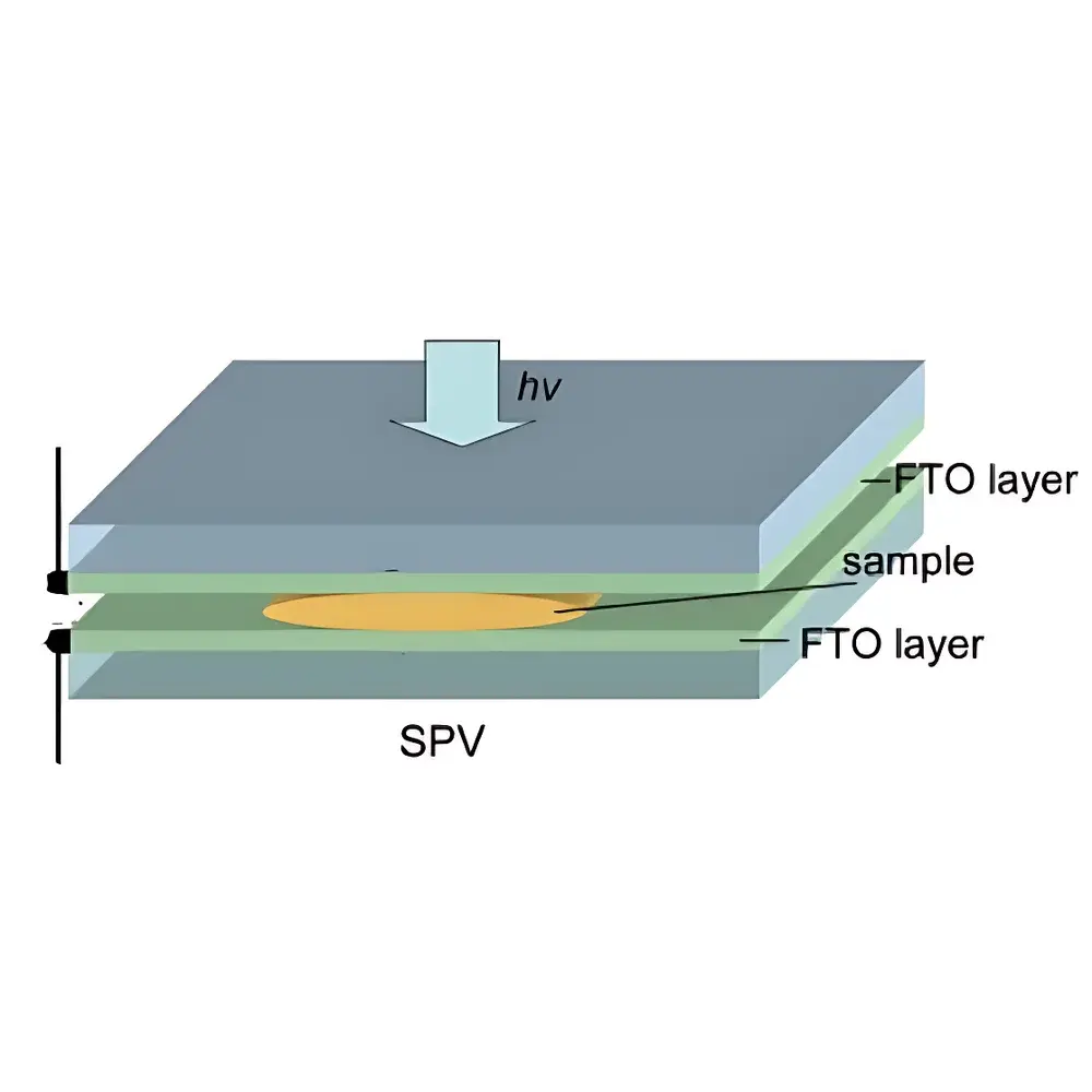 CEL-SPS1000 Surface Photovoltage Spectrometer (SPV/SPC/SPS)